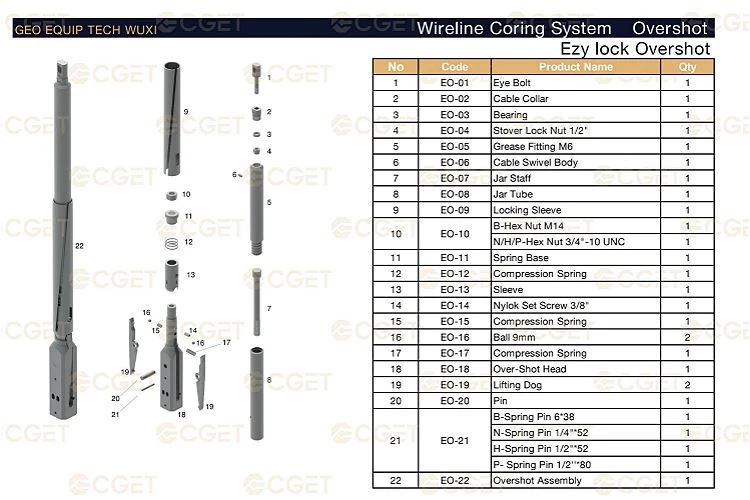Wireline Coring System Ezy Lock Overshot Wireline Coring System Ezy Lock Overshot